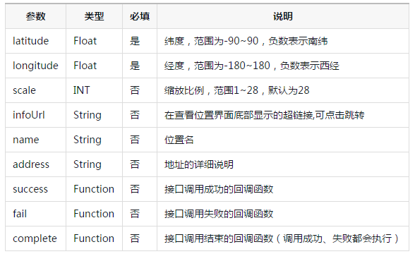 QQ截图20170208113108.png