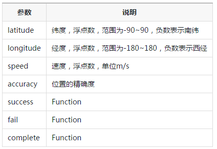 QQ截图20170208113101.png